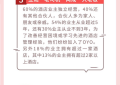 首份《中国单体酒店业主大数据报告》发布